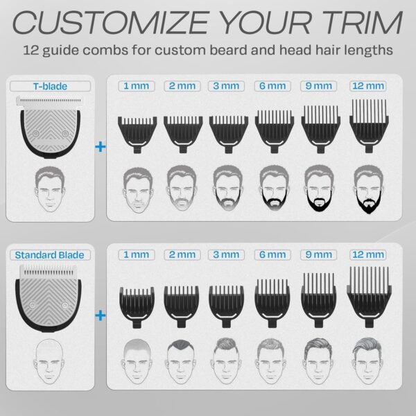 HUMMINGBIRD MK9 MasterGroom All-in-One Trimmer – 21-Piece Men's Grooming Kit for Beard, Head, Hair, Body, and Face, Waterproof, Stainless Steel, USB C Rechargeable, LED Display - Image 4
