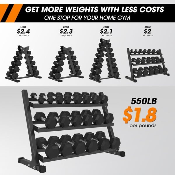 Mikolo Dumbbell Sets with Rack, Rubber Hex Dumbbells, Multiple Choices in 160/200/380/450/550LB, Hand Weights with Chrome Handle for Strength Training - Image 3