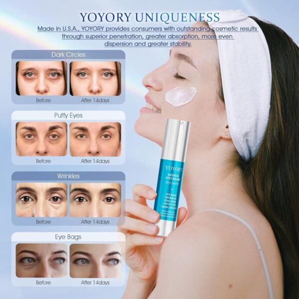 Retinol Under Eye Cream - Anti Aging Eye Cream for Dark Circles and Puffiness, Eye Bags, Wrinkles Fine Lines Skin Care Treatment Moisturizes (0.67 Fl Oz) - Image 6