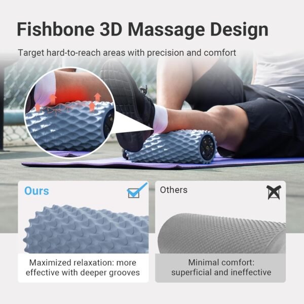 Vibrating Foam Roller, 5-Speed Back Roller Foam for Back Pain, High-Density Massage Roller for Muscles, Deep Tissue Foam Roller for Back, Muscle Massage, Exercise, Physical Therapy, Gray - Image 5