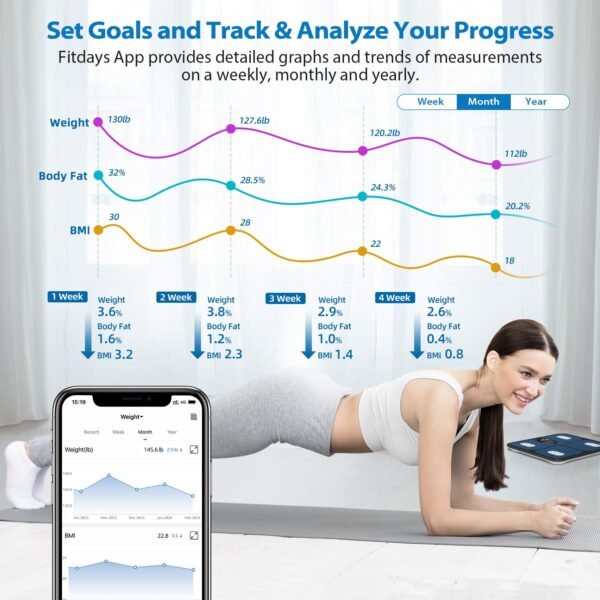 ABLEGRID Digital Smart Bathroom Scale for Body Weight and Fat Percentage,Body Fat Scale with BMI Large LCD Display,Accurate Body Composition Analyzer,Weighing Machine for People with Fitness App,400lb - Image 7