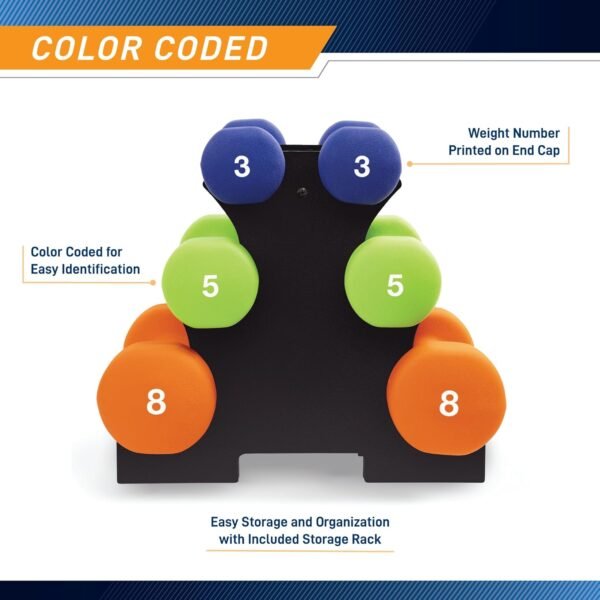 Marcy 3-Pair Neoprene Coated Dumbbell Set (Total 32-lbs) with Dumbbell Rack - Hand Weights for Home Exercise, Yoga, Fitness Training NDS-32B - Image 7
