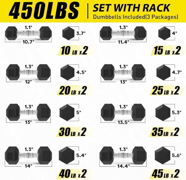 Mikolo Dumbbell Sets with Rack, Rubber Hex Dumbbells, Multiple Choices in 160/200/380/450/550LB, Hand Weights with Chrome Handle for Strength Training - Image 4