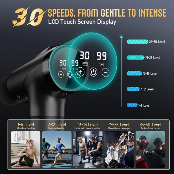 Massage Gun Deep Tissue, Handheld Electric Muscle Massager, High Intensity Percussion Massage Device for Pain Relief with 9 Attachments & 30 Speed(Black) - Image 3