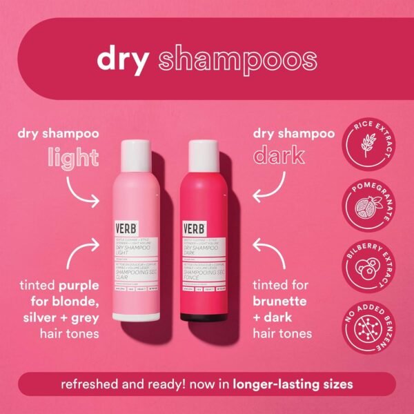 VERB Dry Shampoo Light - Gentle Cleanse, Style Extender & Light Volume - Refreshing Dry Shampoo Spray Removes Oil & Adds Volume - Vegan Dry Shampoo for Light Tones With No Harmful Sulfates, 5 oz - Image 5