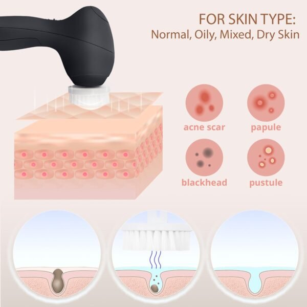 Face Scrubber | Facial Cleansing Brush Exfoliator Skin Care Products Beauty Products Powered Electric Wash Exfoliating Spin Cleanser Cleaning Scrub Including 7 Heads (Onyx) - Image 4