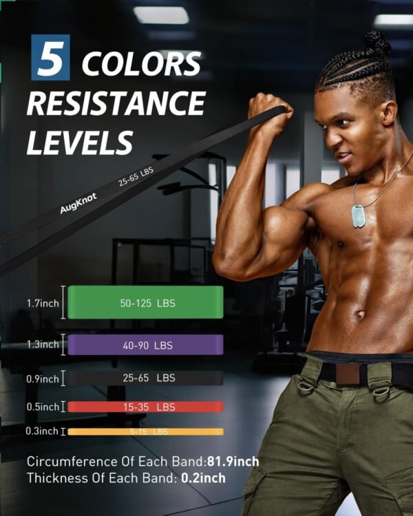 Resistance Bands, Pull Up Exercise Bands, Workout Bands for Fitness Training, Body Stretching, Physical Therapy, Muscle Training - Image 3