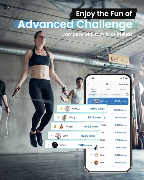 RENPHO Smart Jump Rope - APP Data Storage & Tracking & Analysis, Tangle-Free Jumping Rope for Men, Women, Skipping Rope with Counter, Adjustable workout Jump Ropes for Crossfit, Gym, MMA - Image 7