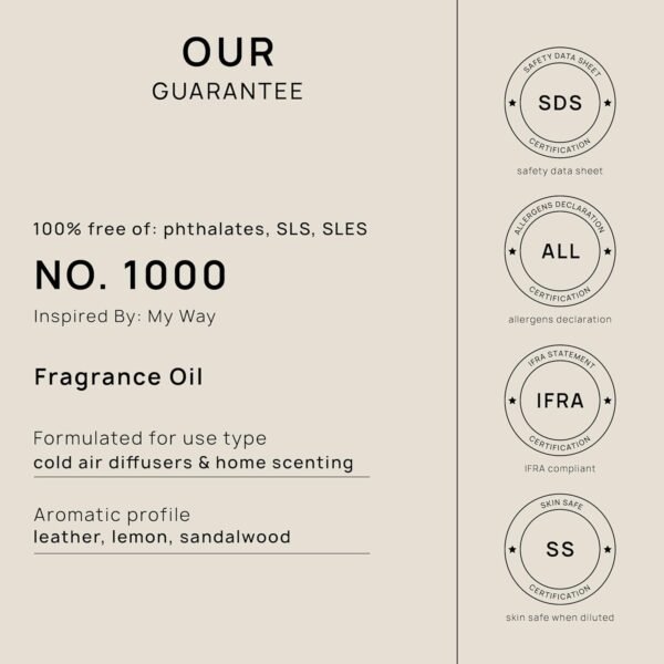 VINEVIDA [32 Fl Oz] Scent № 1000 Inspired by My Way Fragrance Oil for Cold Air Diffuser - Hotel Fragrance Diffuser Oil - Essential Oils for Diffuser Oil Refill & Air Freshener Room Spray - Image 9