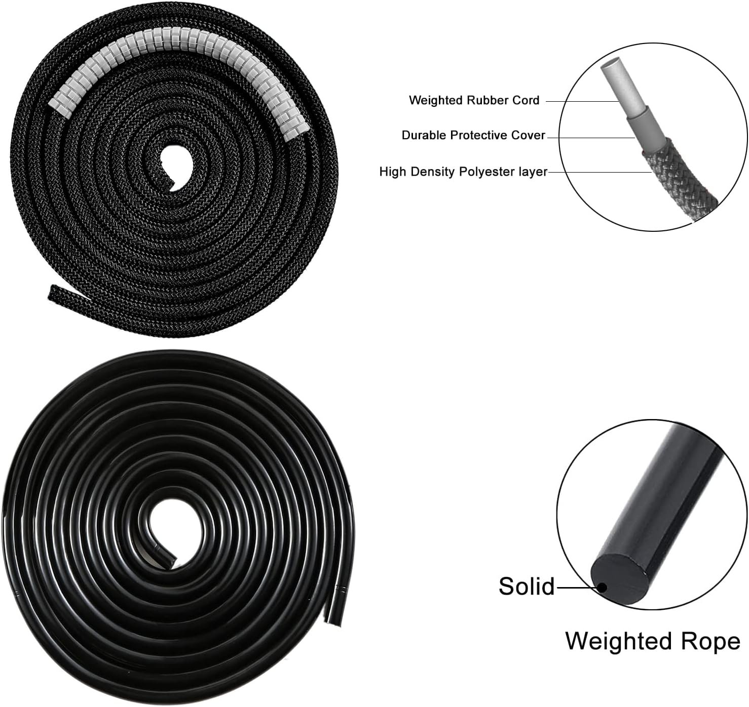 weighted jump rope Fitness for women men,1LB Tangle-free Skipping Rope for Muay Thai Training Crossfit workout Aluminum Handles Adjustable Length PVC Cord and Cotton Rope - Image 7