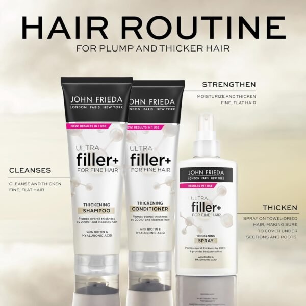 John Frieda ULTRAfiller+ for Fine Hair, Volumizing, Biotin and Hyaluronic Acid Hair Thickening Spray, 5 Oz - Image 8