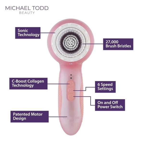 Michael Todd Beauty - Soniclear Elite - Facial Cleansing Brush System - 6-Speeds - Face Cleansing Brush & Exfoliating Body Scrubber - Image 6