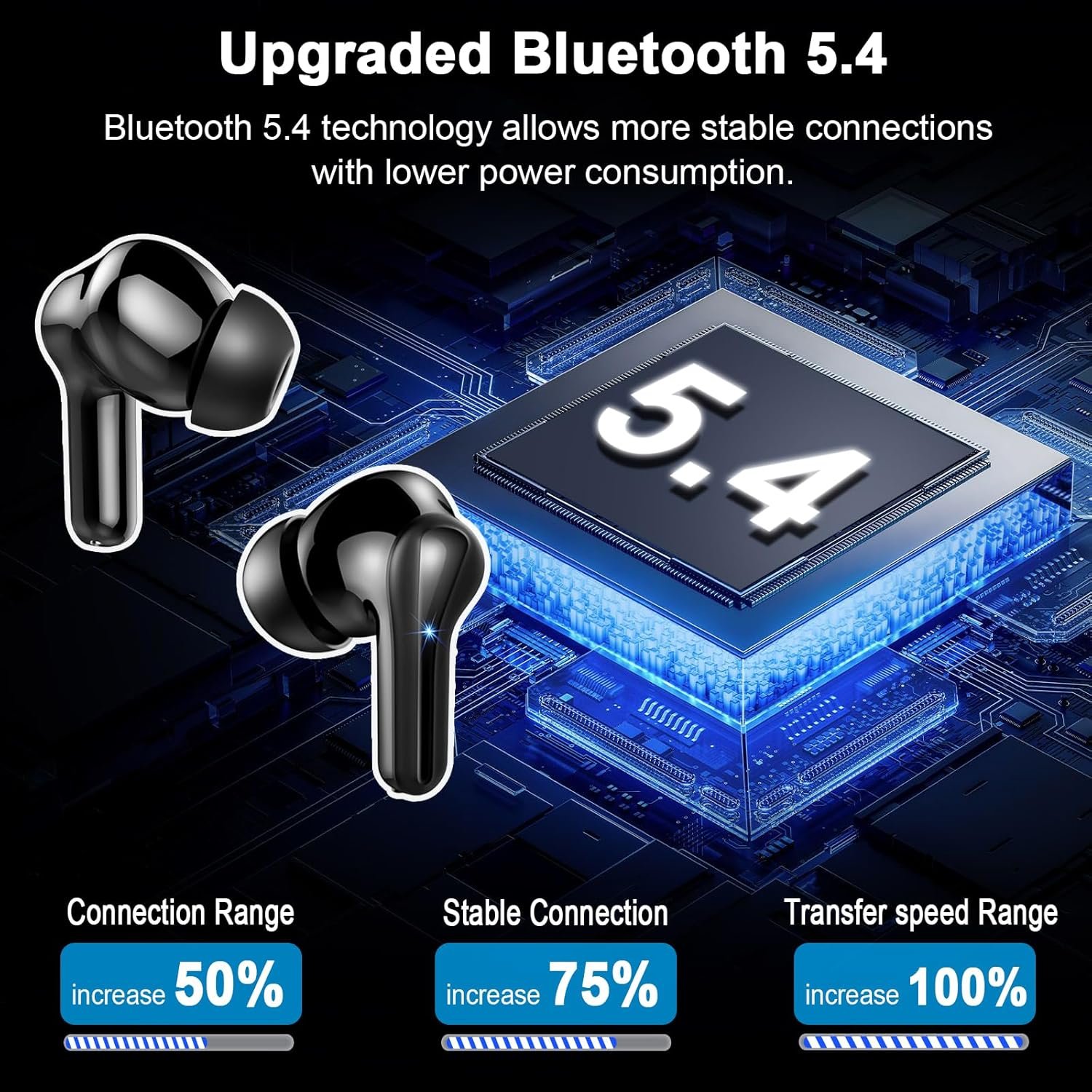 Wireless Earbuds, Bluetooth 5.4 Headphones Deep Bass Stereo, in-Ear Earphones with 4 ENC Noise Canceling Mic, 45H Playtime Dual LED Display Ear Buds, IP7 Waterproof Wireless Headphones for Android iOS - Image 3
