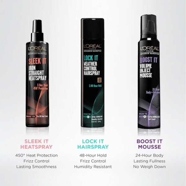 L'Oréal Paris Advanced Hairstyle Sleek It Iron Straight Heat Spray, 5.7 Ounce - Image 4