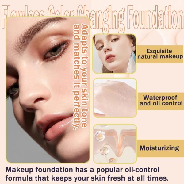 2PCS Color Changing Foundation Makeup Set with 2 Makeup Sponges,Moisturizing Full Coverage Liquid Foundation for Women,Non-greasy Long Lasting Flawless Concealer Cream Makeup Foundation Set - Image 5