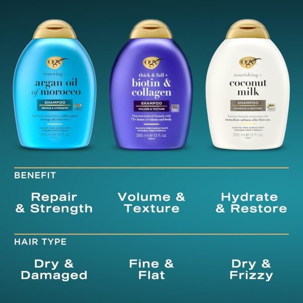 OGX Renewing Argan Oil of Morocco Conditioner, 25.4 fl. oz - Repair Conditioner for Dry, Damaged Hair, Paraben-Free, Sulfate-Free Surfactants, Strengthen & Repair with LipiPro Shield Technology - Image 7