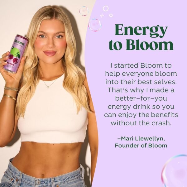 Bloom Sparkling Energy Drink - Natural Caffeine, Zero Sugar, 180mg Caffeine - Antioxidant-Rich w/Green Coffee Bean, Green Tea Extract, Prebiotics - Wellness Beverage for Focus & Metabolism 12oz 12 pk - Image 7