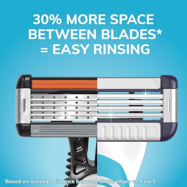 BIC EasyRinse Sensitive Anti-Clogging, Refillable Men's Razors With 4 Blades, 1 Handle and 9 Refill Razor Cartridges Razor Kit - Image 9