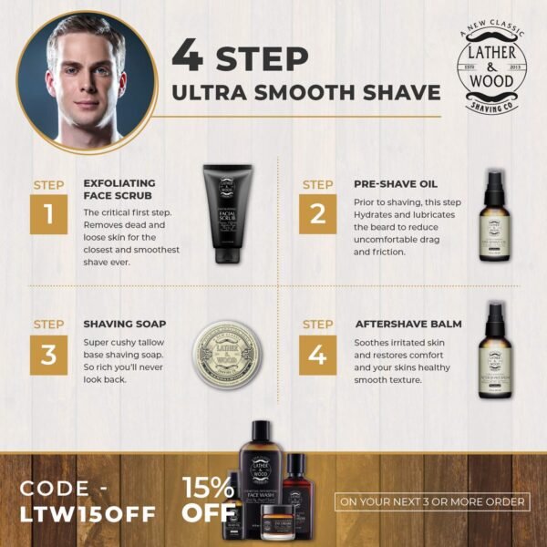 Lather & Wood Shaving Co Mens Activated Charcoal Daily Face Wash - Facial Cleanser for Men - Cool Tingly Sensation that Gently Pulls Daily Buildup of Dirt and Oil from Your Skin - 8 oz - Image 5