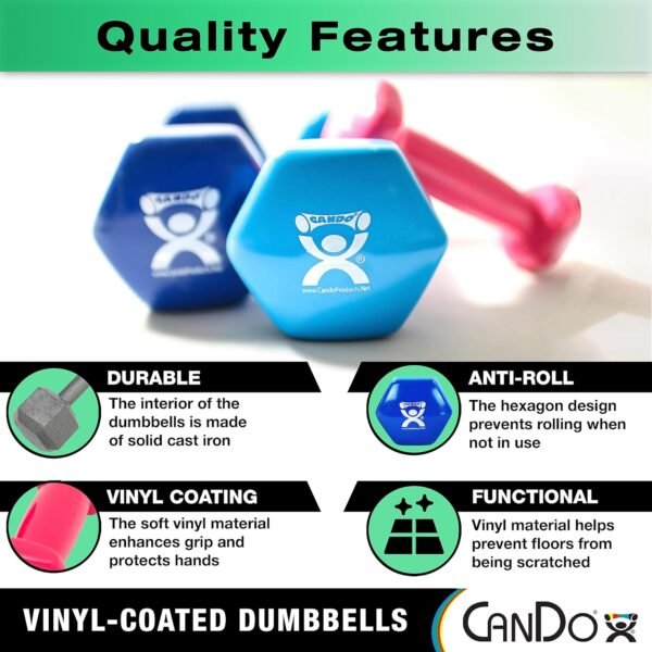 CanDo Vinyl Coated Dumbbells - Image 4