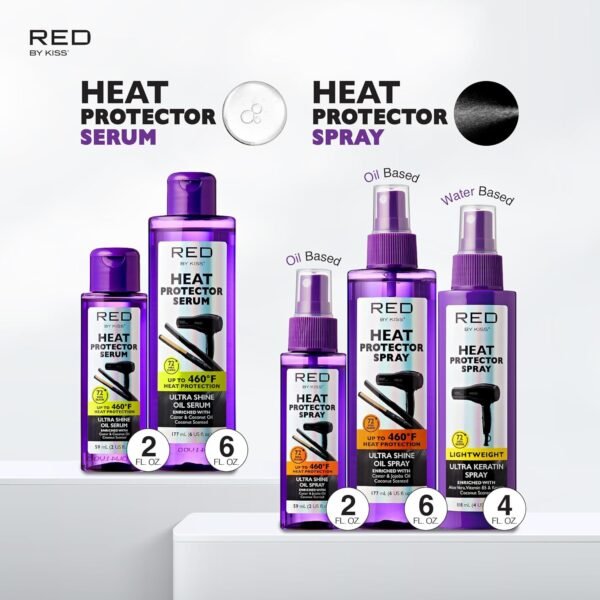 Red by Kiss Heat Protector Hair Styling Serum, Thermal Protection Ultra Shine Oil Serum, Protects Hair form Heat Damage, Anti Frizz Strengthening Hydrating (6 Fl Oz) - Image 8
