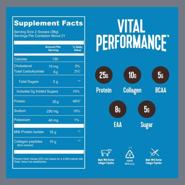 Vital Proteins Performance Powder, 25g Lactose-Free Milk Protein Isolate Powder, NSF for Sport Certified, 10g Grass-Fed Collagen Peptides, 8g EAAs, 5g BCAAs, Gluten-Free - Chocolate, 1.72lb - Image 3