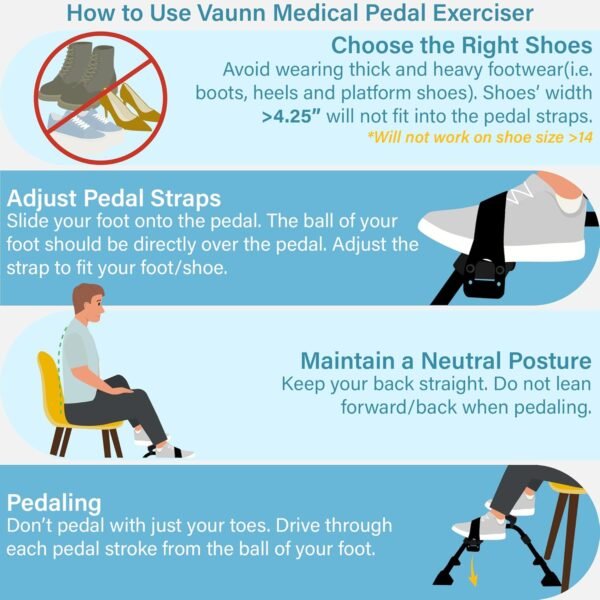 Vaunn Desk Bike Pedal Exerciser with Electronic Display for Indoor Physical Therapy - Image 7