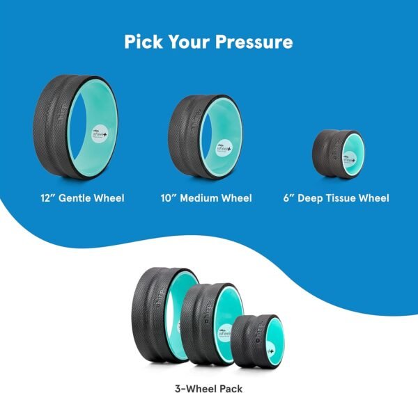 Chirp Wheel Foam Roller - Targeted Back Foam Roller for Back Pain Relief, Deep Tissue Muscle Massage, Trigger Point Round Foam Roller - High Density Foam Roller for Physical Therapy & Exercise - Image 8