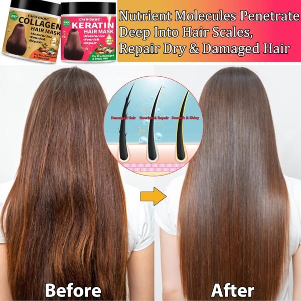 Collagen Hair Mask & Keratin Hair Mask for Damaged Hair,Keratin Hair Treatment,Repair Deep Conditioner for Dry Hair,Vitamin E Natural Hydrating Hair Mask with Argan Oil All Hair Type,Hair Care Gifts - Image 4