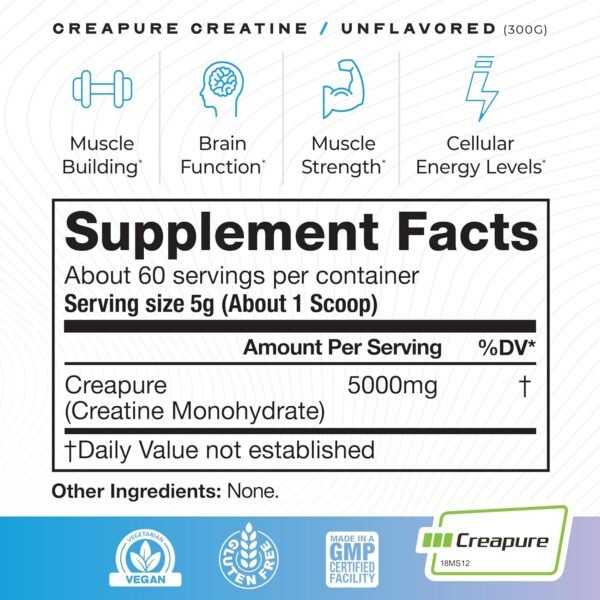 Muscle Feast Creapure Creatine Monohydrate Powder, Vegan Keto Friendly Gluten-Free, Mass Gainer, Muscle Recovery Supplement and Best Creatine for Muscle Growth, Unflavored, 300g - Image 5