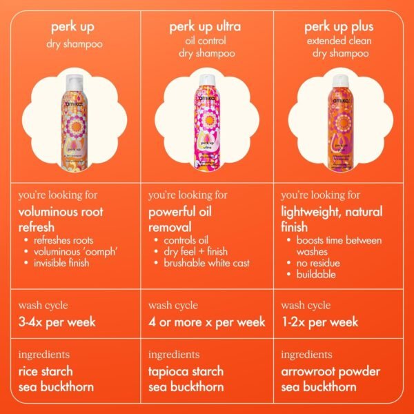 amika perk up talc-free dry shampoo - Image 8