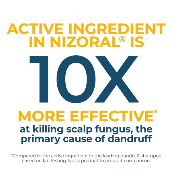 Nizoral Anti-Dandruff Shampoo with 1% Ketoconazole, Fresh Scent, 7 Fl Oz - Image 7