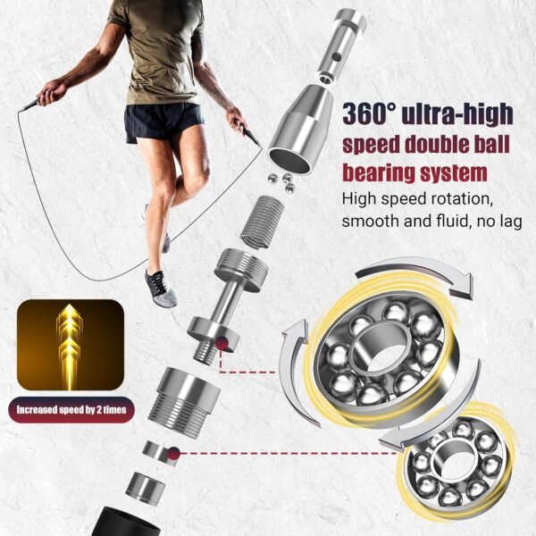 Speed Jump Rope, 360°Double Ball Bearing High Speed Weighted Skipping Rope with Self-Locking Screw-Free Design & Training Poster, 2 Tangle Free PU Speed Rope for Boxing, Crossfit & Home Exercise(Men & Women) - Image 5