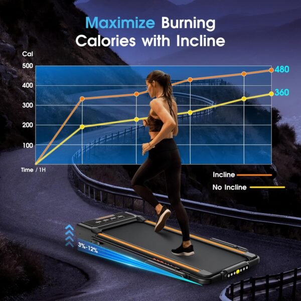 Walking Pad Treadmill with Incline, 3 in 1 Under Desk Treadmill 300lbs Capacity with Removable Desk Workstation, 3.5HP Compact Foldable Walking Treadmill for Home Office with Remote Control - Image 3