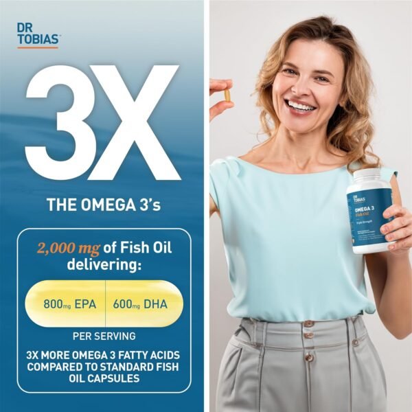 Dr. Tobias Omega 3 Fish Oil, 2000mg Triple Strength with 800mg EPA 600mg DHA Per Serving, Fish Oil Omega 3 Supplements for Heart, Brain & Immune Support, 360 Softgels, 180 Servings - Image 3