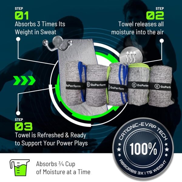 PowerPlay Sports Sweat Towels - Silver Ion 5 Set - Anti-Grime, Deodorizing, Rapid Dry, High Absorption Hanging Snap Towel Accessories for Basketball, Football, Baseball, Soccer, and Running - Image 4