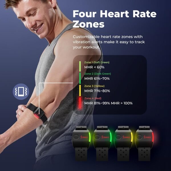 Sunny Health & Fitness Heart Rate Monitor Armband with LED Indicator - Image 3