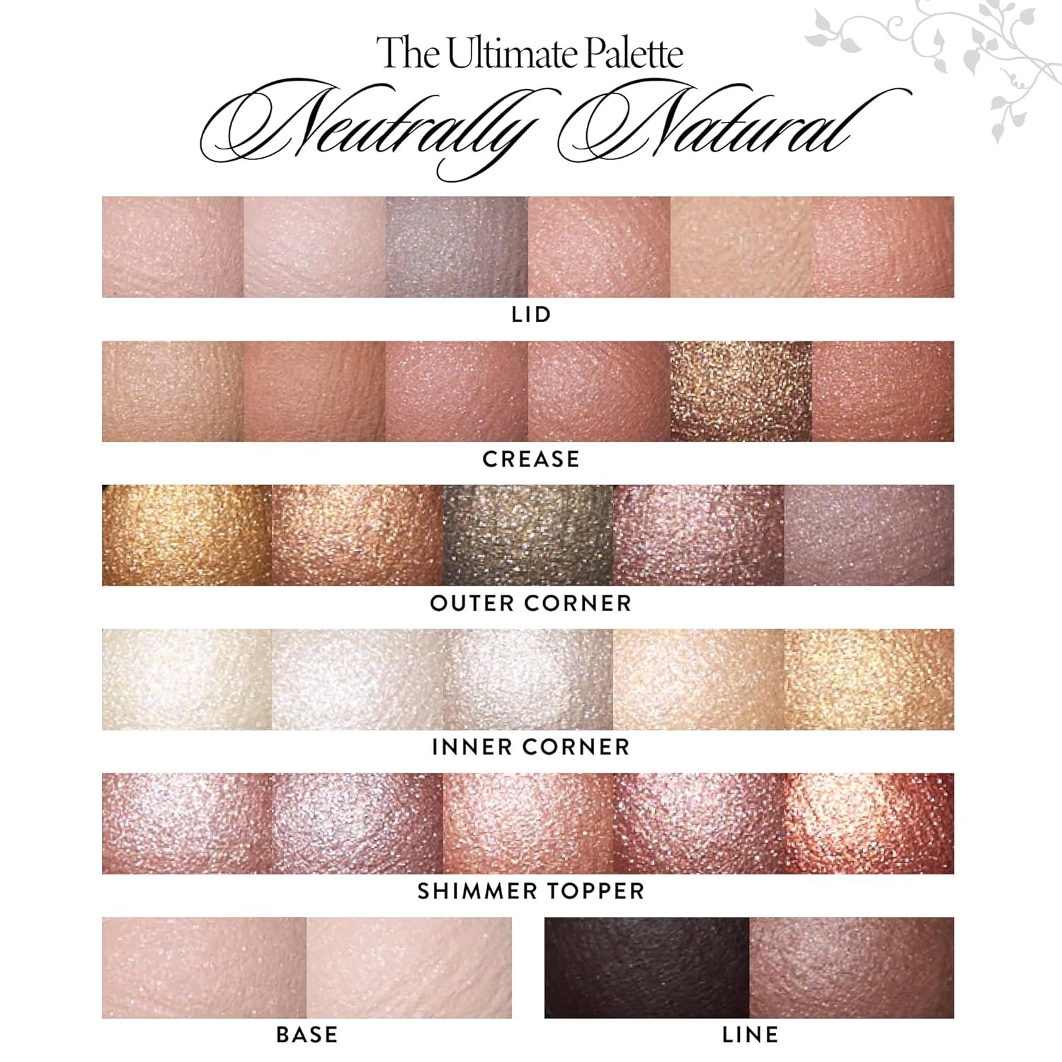 LAURA GELLER NEW YORK The Ultimate Palette Baked Eyeshadow (03 Neutrally Natural) - Image 8