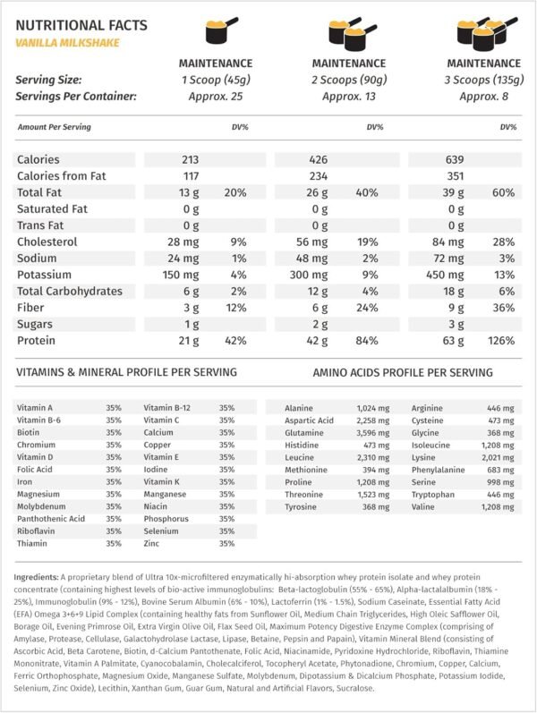 Metabolic Nutrition - Musclean - Milkshake Weight Gainer, Whey High Protein Meal Replacement, Maintenance Nutrition, Low Carb, Keto Diet, Digestive Enzymes, Vanilla, 2.5 Pound (25 ser) - Image 3