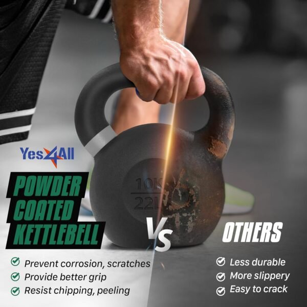 Yes4All Powder Coated Cast Iron Kettlebell Single Mint - 28 KG / 62 LB Strength Training Kettlebells Weight Set for Full Body Workout, Home Gym - Image 7