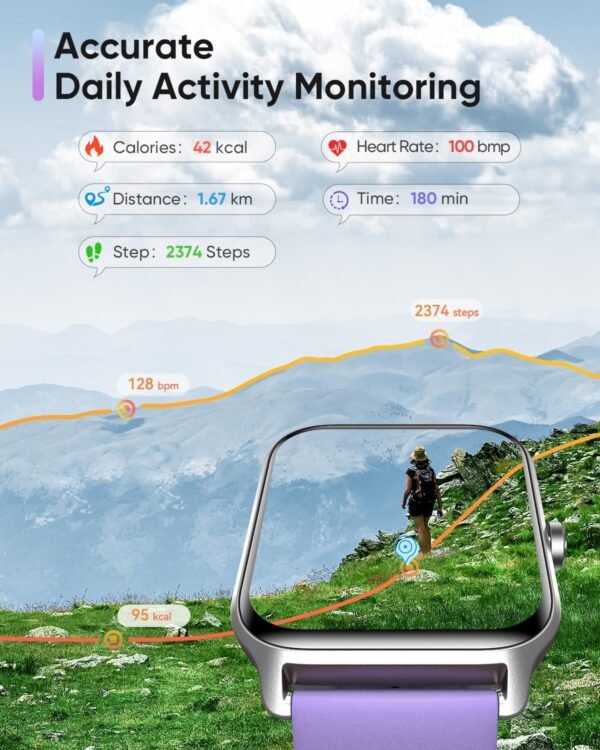 Fitpolo Smart Watches for Women Men, Alexa Built-in 1.8" Fitness Tracker Watch for Android iOS, Waterproof Activity Trackers with 105+ Sport Modes, Heart Rate Sleep SpO2 Monitor - Image 5