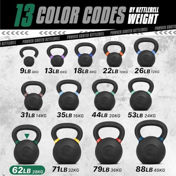 Yes4All Powder Coated Cast Iron Kettlebell Single Mint - 28 KG / 62 LB Strength Training Kettlebells Weight Set for Full Body Workout, Home Gym - Image 5