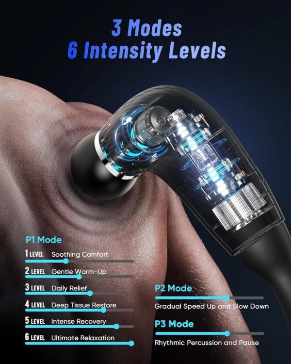 Massage Gun Deep Tissue with Extended Handle, Back Massager for Pain Relief Deep Tissue with LCD Screen, Neck/Waist/Leg/Shoulder Massager with 4 Massage Heads, 3 Modes & 6 Intensity Levels - Image 5