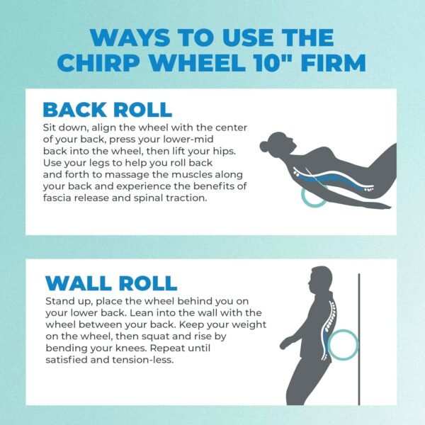 Chirp Wheel Foam Roller - Targeted Back Foam Roller for Back Pain Relief, Deep Tissue Muscle Massage, Trigger Point Round Foam Roller - High Density Foam Roller for Physical Therapy & Exercise - Image 6