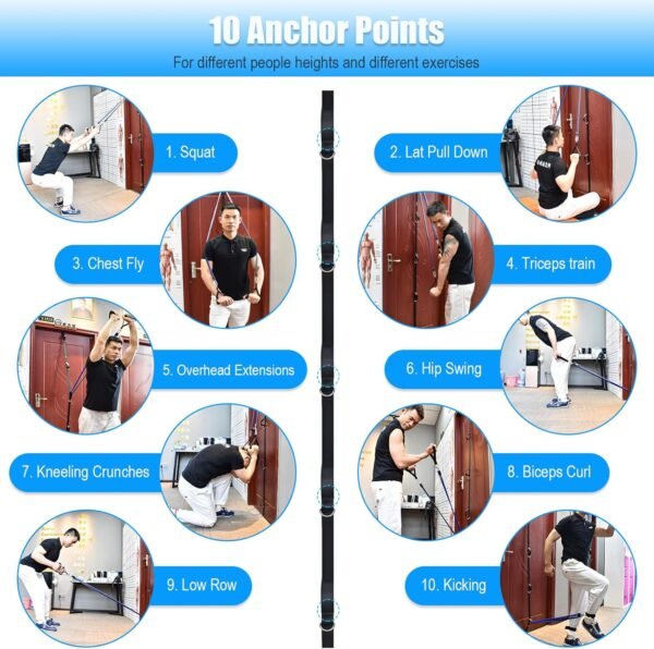 Brebebe Door Anchor Strap for Resistance Bands Exercises, Multi Point Anchor Gym Attachment for Home Fitness, Portable Door Band Resistance Workout Equipment, Easy to Install, Punch-Free, Nail-Free - Image 4