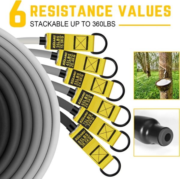 Resistance Bands for Working Out, 300lbs 360lbs Heavy Exercise Bands with Handles, Workout Bands for Men, Weight Bands Set for Muscle Training, Strength, Slim, Yoga, Home Gym Equipment - Image 3