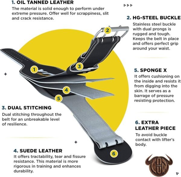 RDX Weight Lifting Belt Gym Exercise Workout, 6 inch Leather Padded Lumbar Back Support Men Women, 10 Adjustable Holes, Powerlifting Bodybuilding Deadlift, Squat Fitness Strength Training Equipment - Image 4