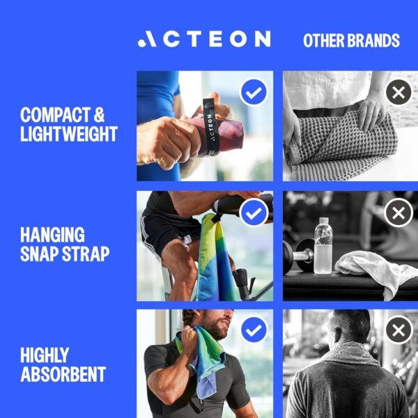 Acteon Microfiber Quick Dry Gym Towel, Silver ION Odor-Free Absorbent Fiber, Fast Drying, Men & Women Workout Gear for Body Sweat, Working Out, Towels - Image 3