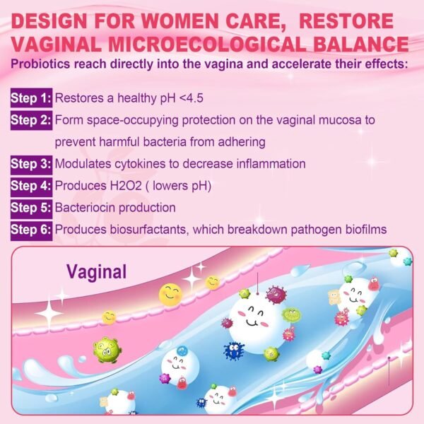 Vaginal Probiotics Gummies for Women PH Balance, Odor Control with Prebiotics, Cranberry, D-Mannose, Promotes Feminine Healthy Vaginal Flora, Urinary Tract, Yeast, Digestive Support, Sugar Free,120Cts - Image 9