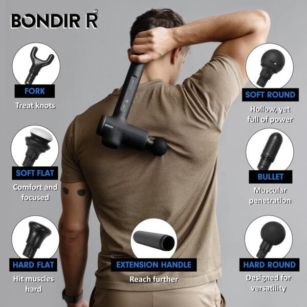 R2 Massage Gun - Percussion Deep Tissue Back Massager with Extension Handle - Image 4